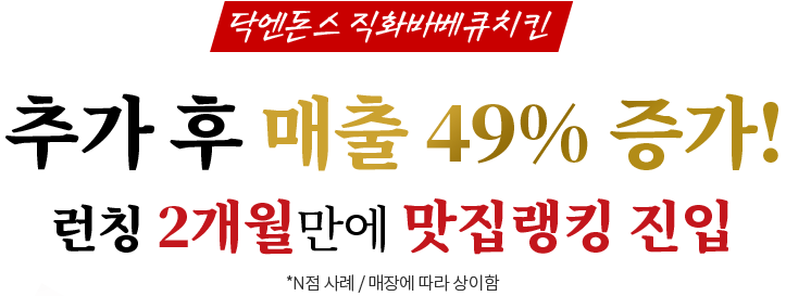 닥엔돈스 직화바베큐치킨 추가 후 매출 49% 증가! 런칭 2개월만에 맛집랭킹 진입